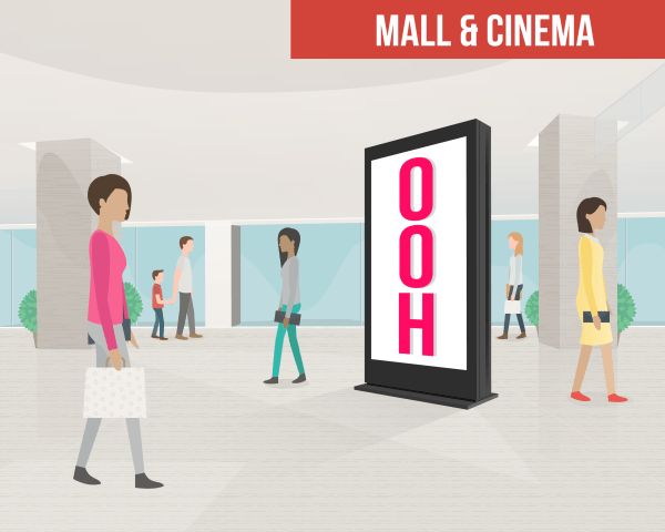 Reclama in centre comerciale si mall-uri in 2022